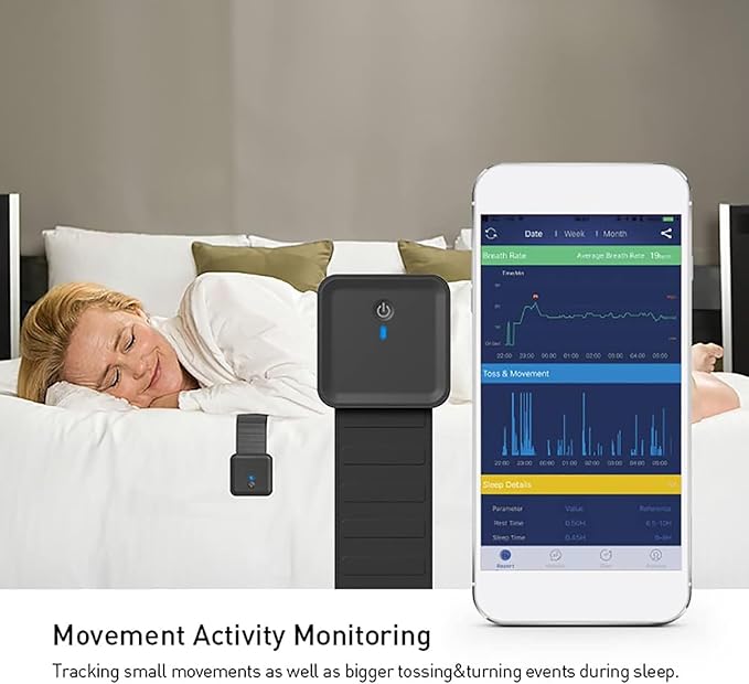 Smart Sleep Analyzer, Sleep Monitor, Sleep Tracker with Non-Contact Under Mattress Sensor, Non-wearable Design and Compatible with Android/iOS, Data Tracking and Analysis for Sleeping Better