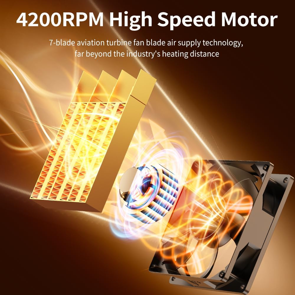 Portable Space Heater,3D Imitation Flame Space Heater,1500W Electric PTC Ceramic Heater with Thermostat, 1-2-4-8H Timer Function,Overheat and Tip-over Protection,70° Oscillation,Energy-Saving-ECO-Mode