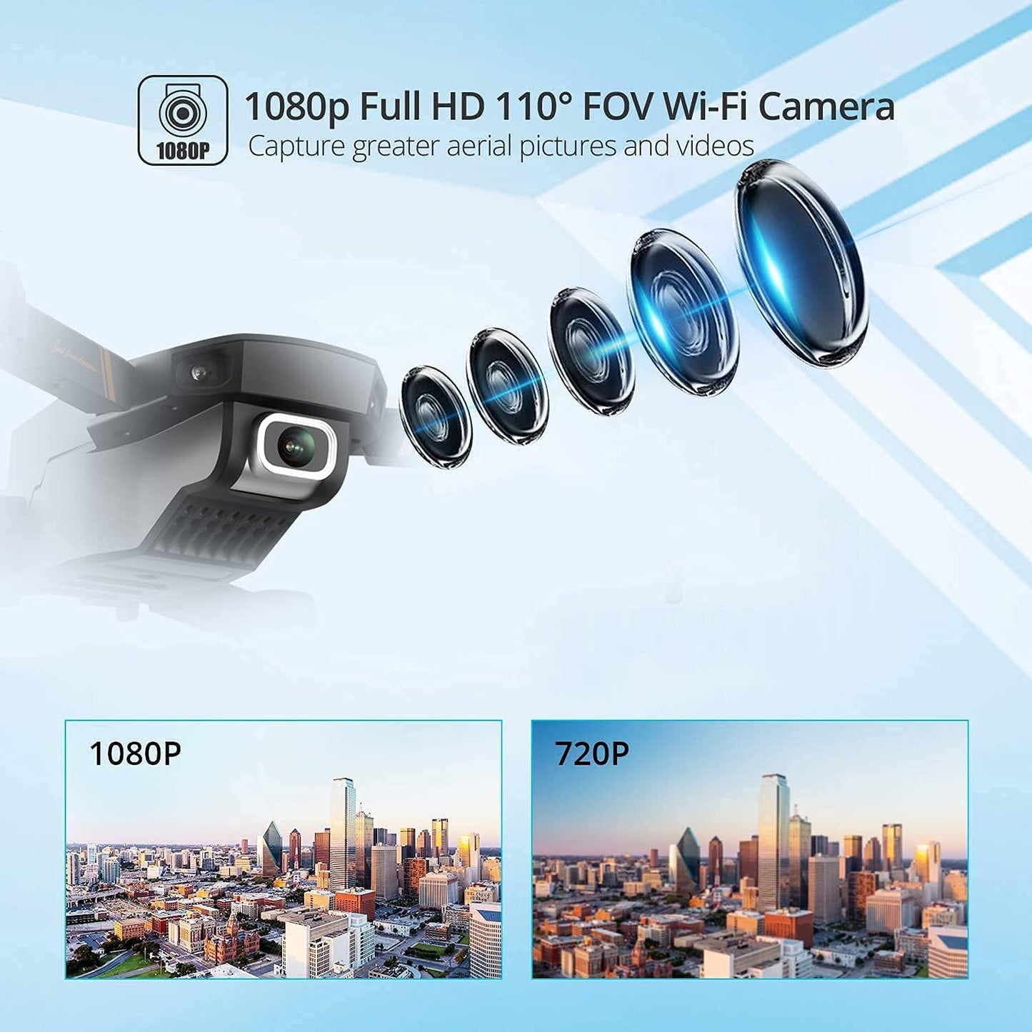 Drone with 1080P HD Camera for Adults and Kids, Foldable Quadcopter with Wide Angle FPV Live Video, Trajectory Flight, App Control,Optical Flow, Altitude Hold and 2 Modular Batteries