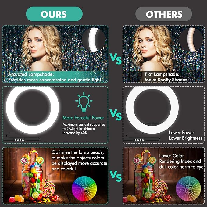 10" LED Selfie Ring Light with Extendable Tripod Stand for Live Stream/YouTube Video