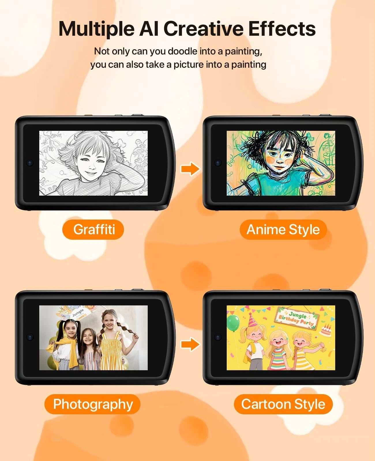 AI Digital Camera, Cameras for Photography with WiFi, AI Recognizes Everythin