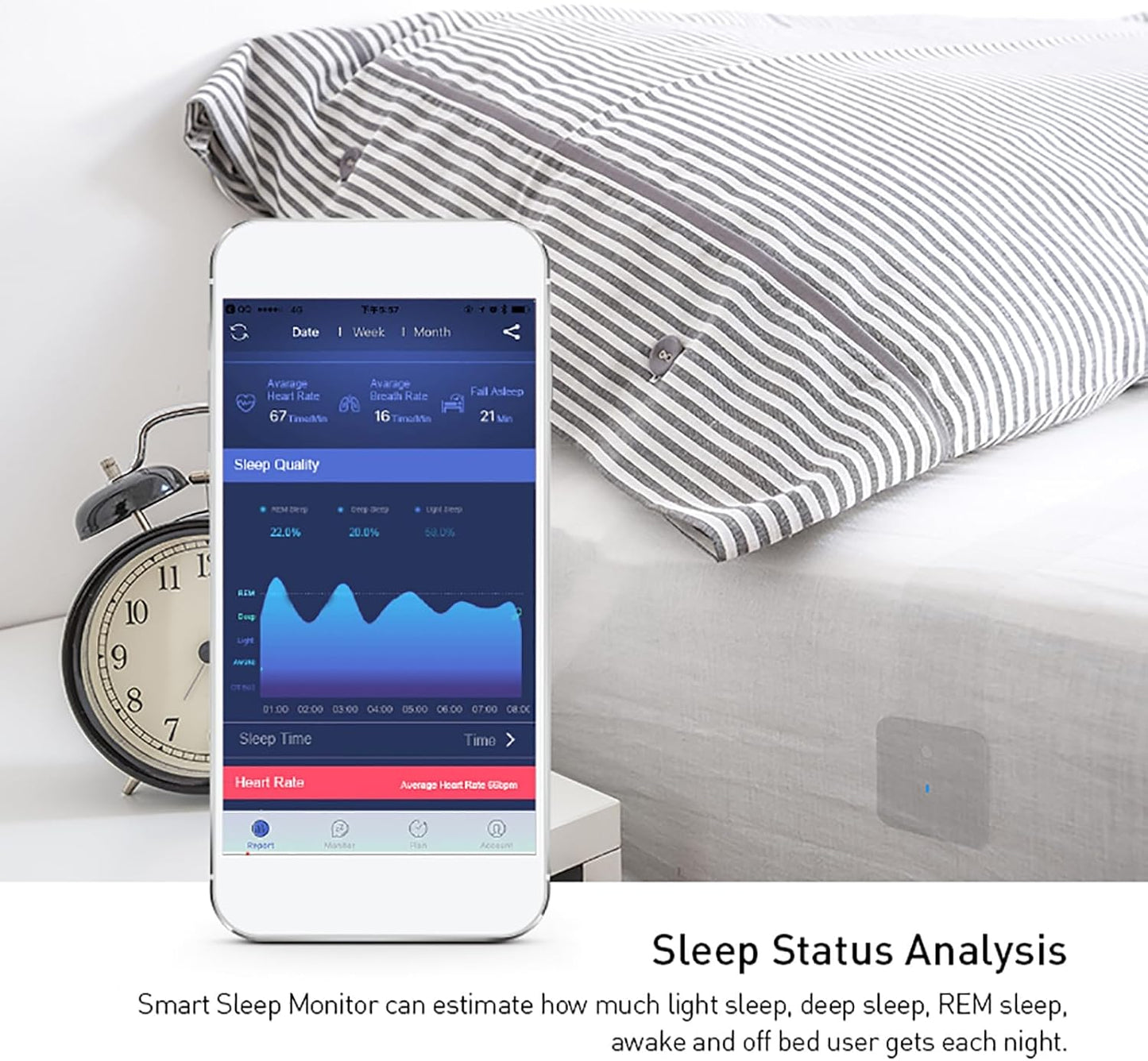 Smart Sleep Analyzer, Sleep Monitor, Sleep Tracker with Non-Contact Under Mattress Sensor, Non-wearable Design and Compatible with Android/iOS, Data Tracking and Analysis for Sleeping Better